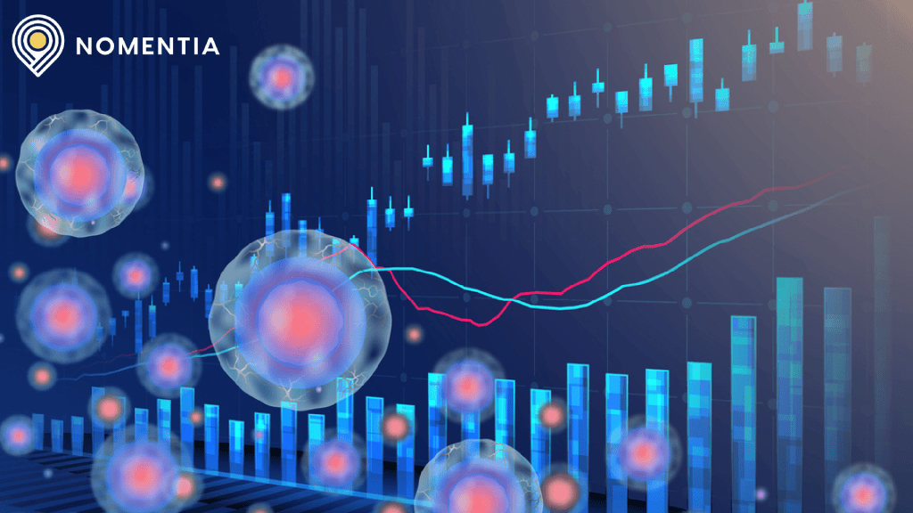 Finance Teams Are Buzzing About Nomentias Latest AI Forecasting Feature