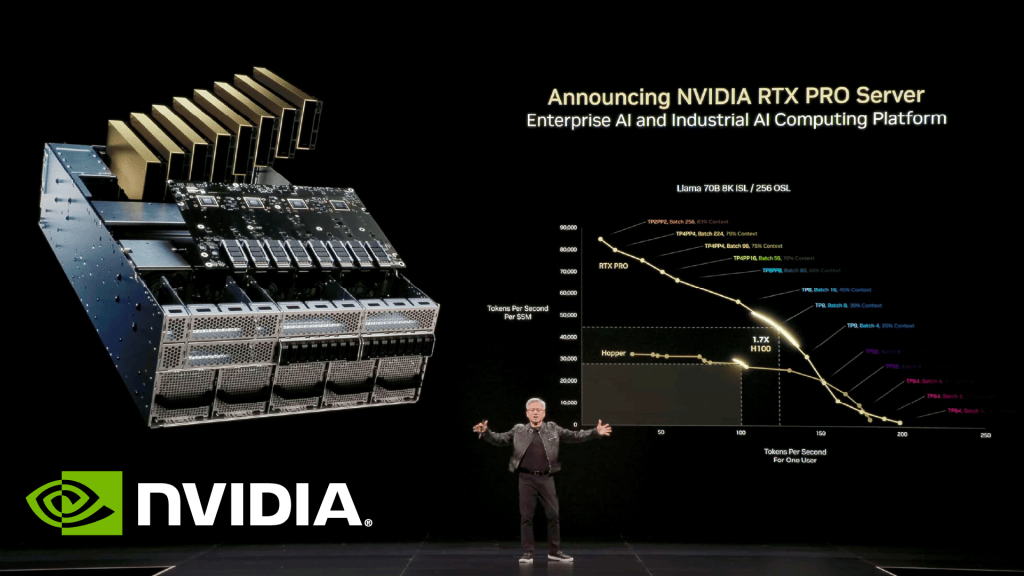 Industry Leaders Transform Enterprise Data Centers for the AI Era With NVIDIA RTX PRO Servers